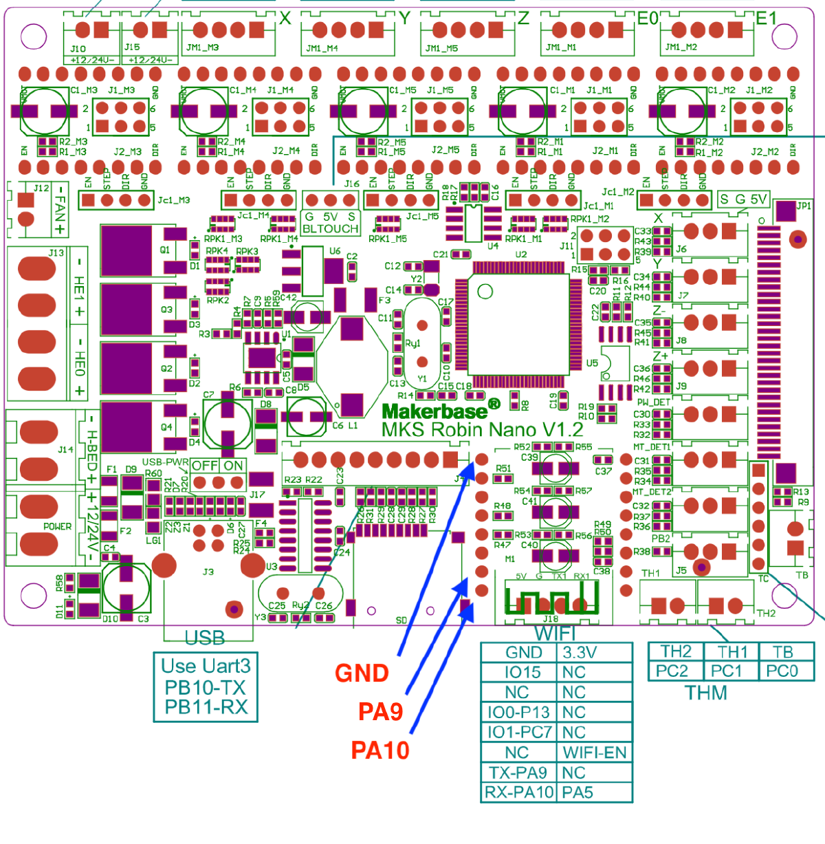 Serial pins on MKS Robin Nano 1.2